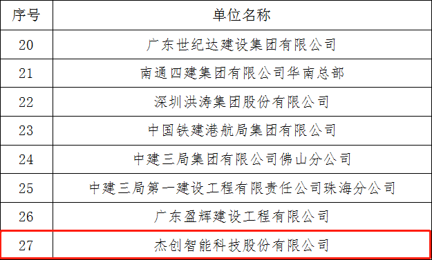 1614245008118488.png 表格截圖.png